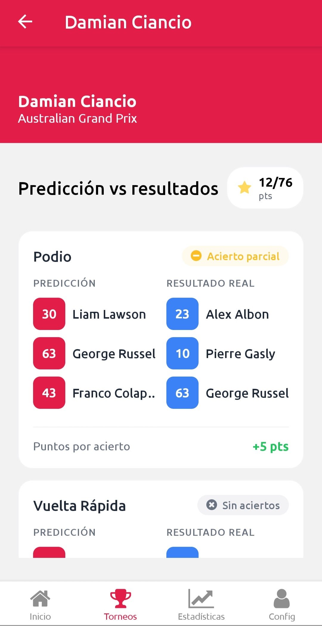 Predicciones de carrera